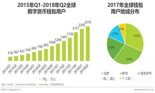 区块链技术应用：深度解析艾特币及其未来发展