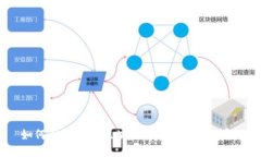 如何准确判断区块链分叉