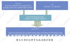 2023年中国城市区块链技术