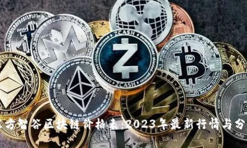 东方智谷区块链价格表：2023年最新行情与分析