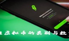 区块链虚拟币的类别与数量详解