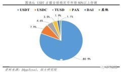 区块链技术的最新发展动态与未来趋势分析