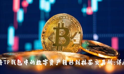如何将TP钱包中的数字资产转移到抹茶交易所：详尽指南