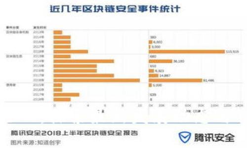 区块链港口：探索最新发展动态与市场前景