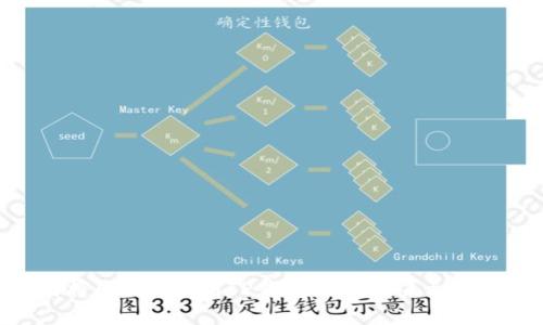 如何将ASS提币到TP钱包并解决未到账问题