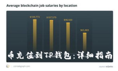 如何将人民币充值到TP钱包：详细指南与实用技巧