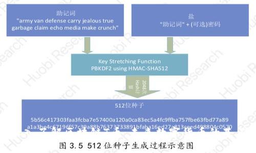 深入了解区块链T币：未来数字货币的基石