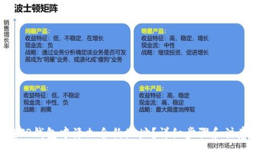 :
如何在TP钱包中添加合约地址？详细步骤和注意事项