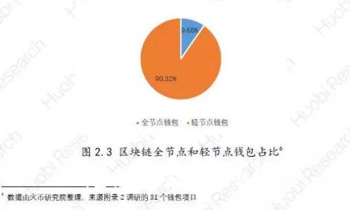 TP钱包转账是否支持跨链功能？