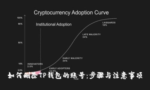 如何删除TP钱包的账号：步骤与注意事项