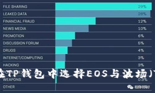 如何在TP钱包中选择EOS与波场（TRON）