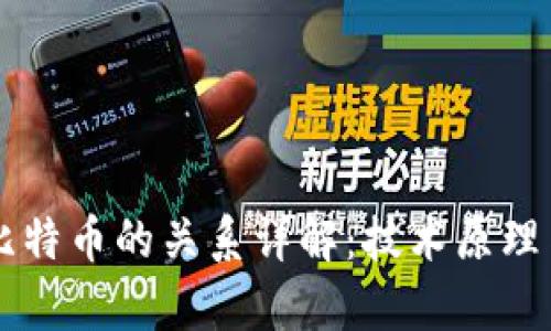 区块链与比特币的关系详解：技术原理与应用剖析