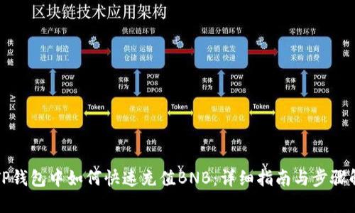 在TP钱包中如何快速充值BNB：详细指南与步骤解析