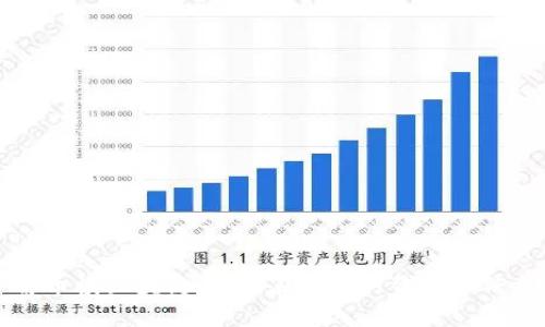 深入了解币读区块链：如何在数字时代获取信息与知识