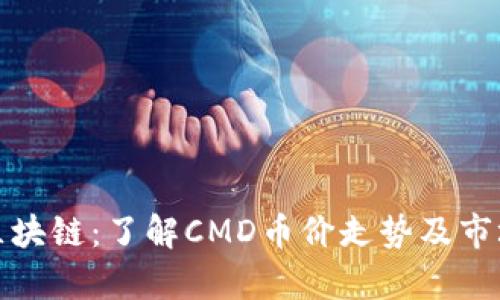 CMD区块链：了解CMD币价走势及市场分析