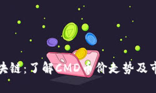 CMD区块链：了解CMD币价走势及市场分析