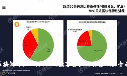 AIM区块链币：一种新兴的数字资产及其影响力全面解读