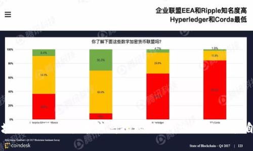 区块链机器人炒币骗局揭秘：如何识破与保护自己