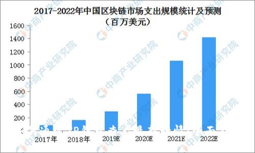 如何通过TP钱包查看最新行情：全面指南