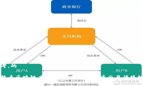 思考，的

比特币区块链广播：深入了解比特币交易传播机制