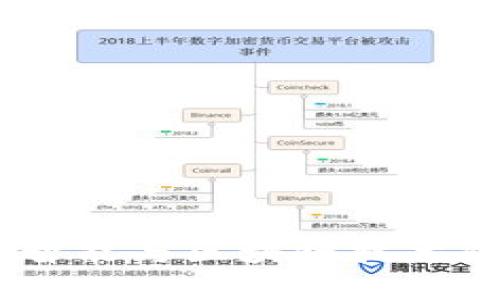派币：人工智能与区块链技术的完美结合