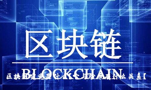 区块链究竟是什么？它与炒币有什么关系？