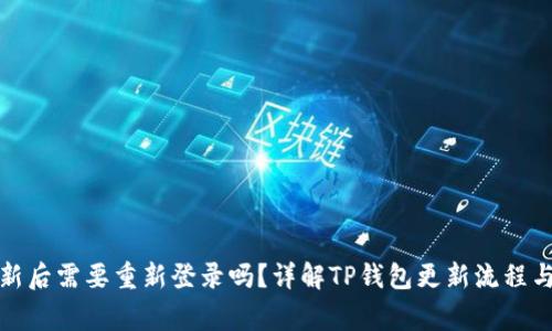 TP钱包更新后需要重新登录吗？详解TP钱包更新流程与注意事项