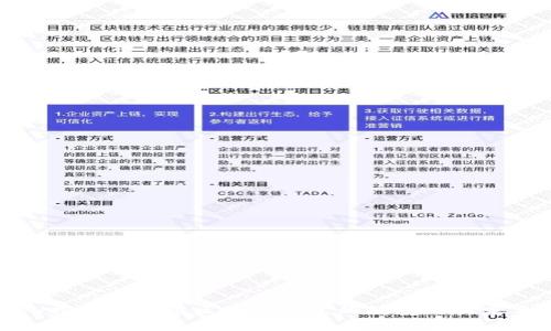 深入探讨比特币区块链节点的数量及其重要性
