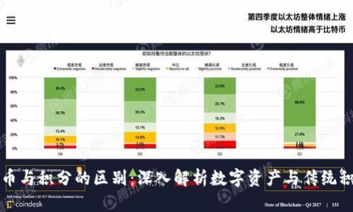 区块链币与积分的区别：深入解析数字资产与传统积分系统