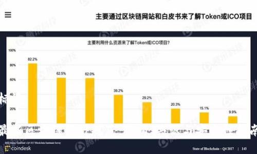 标记

最新区块链设计规范：架构、共识与安全性指南