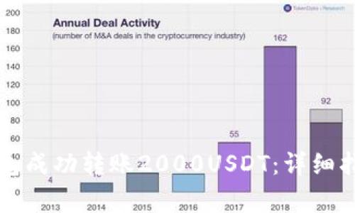 如何使用TP钱包成功转账2000USDT：详细指南与注意事项