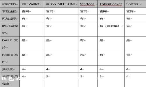 TP钱包火币测试网使用指南：从注册到操作全攻略
