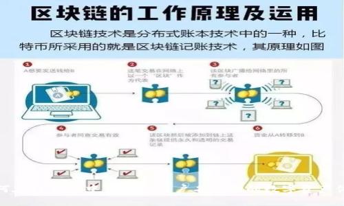 如何在TP钱包中自定义用户名并你的数字资产体验