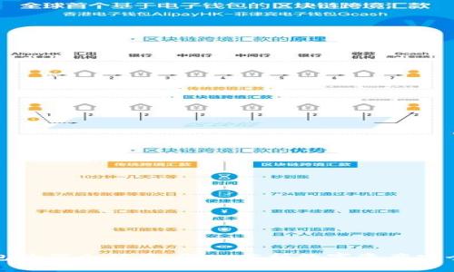 TP钱包为何会被盗：深入分析数字资产安全隐患