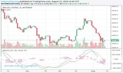 比特币与区块链的关系解析：从技术到应用的深度解读