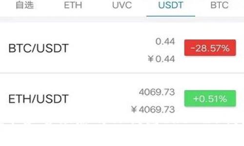 如何获取和管理您的TP钱包ERC-20钱包地址