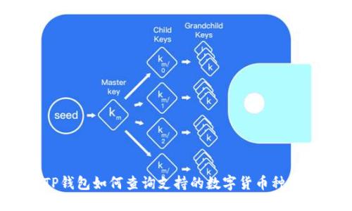 TP钱包如何查询支持的数字货币种类？