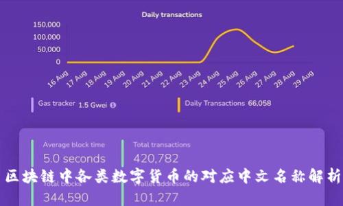 区块链中各类数字货币的对应中文名称解析