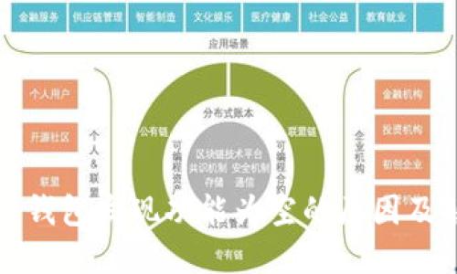 最新版TP钱包发现功能为空的原因及解决方案