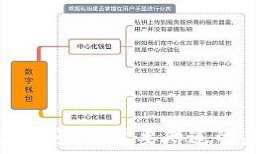  
区块链骗局曝光：你需要知道的虚拟币陷阱