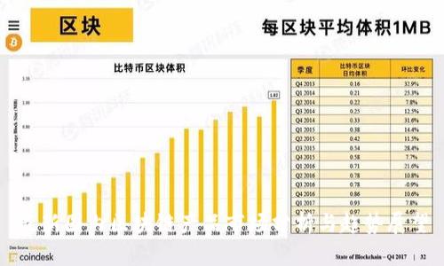 最新国内区块链产品市场分析与趋势展望