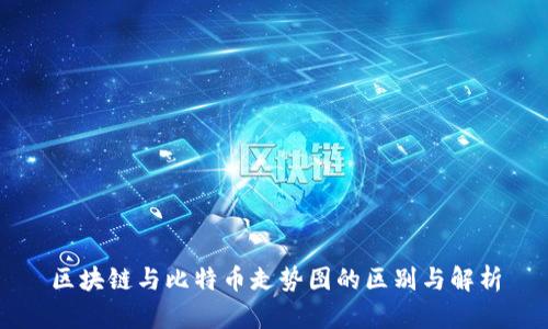 区块链与比特币走势图的区别与解析