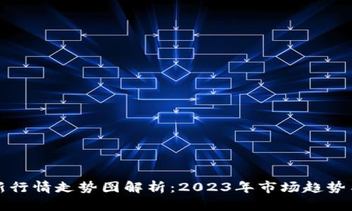 区块链最新行情走势图解析：2023年市场趋势与投资机会