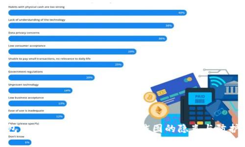 TP钱包私钥安全性解读：复制截图的隐患与防护策略