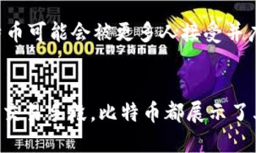 区块链神秘的比特币
区块链, 比特币, 加密货币, 数字货币/guanjianci

引言
在过去的十年里，比特币（Bitcoin）已从一个鲜为人知的概念发展成为全球互联网上讨论最热烈的话题之一。比特币作为第一种去中心化的数字货币，其背后支撑的区块链技术也引发了科技界、金融界以及普通大众的广泛关注。在这篇文章中，我们将深入探讨比特币的起源、运作机制及其对经济和社会的影响，还将解答围绕这一主题的多个关键问题。

比特币的起源
比特币的故事可以追溯到2008年，当时有一个化名为中本聪（Satoshi Nakamoto）的人发布了一篇名为《比特币：一种点对点的电子现金系统》的论文。这篇论文描述了一种新型的数字货币机制，该机制允许用户在不需要中央权威、即不需要银行或政府的情况下进行安全的在线交易。

2009年，中本聪挖掘了第一个比特币区块，也称为创世块，标志着比特币网络的正式启动。尽管比特币起初并不为人所知，但其隐私性、去中心化和安全性吸引了越来越多的早期采用者。在接下来的几年中，比特币的受欢迎程度急剧上升，伴随而来的是价格的剧烈波动。

比特币的运作机制
比特币的核心基础是区块链技术。区块链是一个去中心化的数据库，可以记录所有比特币交易的历史。每当一笔交易被发起时，该交易信息会被打包成一个“区块”。通过复杂的加密算法和多数节点的验证，区块会被添加到链上，从而确保交易的安全和不可伪造性。

每个比特币交易都包含一个发送者的数字地址、接收者的数字地址和交易金额。通过这种方式，比特币实现了去中心化的理念，用户能够以相对匿名的方式进行交易。这也使得比特币在某些国家或地区受到青睐，尤其是那些对传统金融体制缺乏信任的地方。

比特币的优势
比特币作为一种数字货币，有多个显著优势。首先，它具有去中心化的特性，意味着没有任何单一机构可以控制比特币。这使得比特币不容易受到政府的干预和操控，成为了一种吸引投资者的资产。

其次，比特币的交易费用普遍较低，尤其是在国际转账时，相比于银行间的费用，使用比特币能节省大量的中介费用。此外，比特币交易的速度也十分迅速，平均交易确认时间约为10分钟，大大提高了资金流动的效率。

最后，比特币的总供应量是有限的，只有2100万枚，这使其具备了稀缺性。随着需求的增加，可以有效预防通货膨胀。许多投资者已经将比特币视作“数字黄金”，以对抗传统现实货币的贬值风险。

比特币的挑战与争议
然而，比特币并非没有挑战与争议。首先是价格波动剧烈的问题：比特币的价值在短时间内可以剧烈上升或下降，这对于普通投资者来说风险巨大。此外，许多人对比特币的合法性表示担忧，尤其是在一些国家，政府依然局限于严格的金融政策。

其次，环境问题也是不可忽视的方面。比特币挖矿所需的电力消耗巨大，对环境造成了影响，这引发了广泛的讨论和批评。同时，区块链的安全性虽高，但也未能避免黑客的攻击与诈骗事件。这些问题给比特币的未来发展蒙上了一层阴影。

比特币的未来展望
尽管面临诸多挑战，但许多专家仍然对比特币的未来持乐观态度。随着技术的进步和监管体系的完善，比特币有可能在未来的金融体系中占据一席之地。此外，越来越多的企业和机构正在接受比特币作为支付手段，这可能是推动其大众化的一个重要因素。

随着区块链和相关技术的不断演进，比特币可能会实现更大的应用场景。此外，其他竞争性的数字货币也在不断涌现，可能会促使整个市场的繁荣和革新。总体来说，虽然比特币的道路并非一帆风顺，但其所代表的金融革命仍吸引着全球的关注。

常见问题解答

1. 比特币的安全性如何？
比特币的安全性主要依赖于区块链技术的结构和加密算法。每一笔交易在被确认之前，需经过网络中的多个节点验证。此外，比特币网络的去中心化特性使得攻击者难以对网络进行操控。然而，用户的安全性也取决于他们自身，如私钥的管理及数字钱包的安全性，若用户不小心泄露或丢失私钥，可能会导致不可逆的损失。

2. 比特币如何进行挖矿？
比特币挖矿是通过计算复杂的数学难题来确认比特币交易并将其添加到区块链的过程。矿工使用专门的硬件设备来进行计算，成功的矿工将获得新铸造的比特币作为奖励。挖矿过程消耗大量电力和计算资源，有时甚至被认为对环境造成影响，进而受到了一些国家和地区的监管。

3. 如何购买比特币？
购买比特币可以通过多个平台，包括交易所和P2P平台。用户需要注册一个账户，完成身份验证，并通过银行转账、信用卡等方式进行充值。值得注意的是，在选择交易所时，应考虑其安全性、费用及用户体验等方面。此外，确保在使用比特币时注意保管好自己的私钥。

4. 比特币能否替代传统货币？
虽然比特币具有许多优势，但要完全替代传统货币仍然面临许多挑战，包括监管、接受度以及用户体验等方面。许多国家尚未建立完善的法律框架来支持数字货币的使用。此外，价格的波动性使得比特币作为储值方式的有效性受到质疑。然而，通过提高透明度和建立完善的生态系统，比特币仍有可能在某些领域与传统货币共存。

5. 比特币的未来会是怎样的？
比特币的未来取决于多个因素，包括技术进步、市场需求以及监管政策。目前，许多金融机构正在探索将比特币纳入其投资组合。此外，随着区块链技术的普及，比特币可能会被更多人接受并广泛使用。尽管市场仍存在波动，但比特币有潜力在未来继续发挥其价值，影响全球经济。

结论
比特币代表了金融科技发展的一个重要里程碑，尽管面临着各种挑战和争议，但其所引起的变革思潮将深远影响未来的金融生态。无论是作为投资工具，还是日常交易手段，比特币都展示了其独特的价值。在不断发展的技术与市场环境中，比特币的故事仍将继续书写，待我们共同见证下一个创新的到来。
