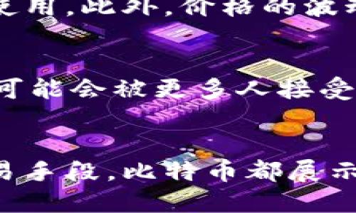 区块链神秘的比特币
区块链, 比特币, 加密货币, 数字货币/guanjianci

引言
在过去的十年里，比特币（Bitcoin）已从一个鲜为人知的概念发展成为全球互联网上讨论最热烈的话题之一。比特币作为第一种去中心化的数字货币，其背后支撑的区块链技术也引发了科技界、金融界以及普通大众的广泛关注。在这篇文章中，我们将深入探讨比特币的起源、运作机制及其对经济和社会的影响，还将解答围绕这一主题的多个关键问题。

比特币的起源
比特币的故事可以追溯到2008年，当时有一个化名为中本聪（Satoshi Nakamoto）的人发布了一篇名为《比特币：一种点对点的电子现金系统》的论文。这篇论文描述了一种新型的数字货币机制，该机制允许用户在不需要中央权威、即不需要银行或政府的情况下进行安全的在线交易。

2009年，中本聪挖掘了第一个比特币区块，也称为创世块，标志着比特币网络的正式启动。尽管比特币起初并不为人所知，但其隐私性、去中心化和安全性吸引了越来越多的早期采用者。在接下来的几年中，比特币的受欢迎程度急剧上升，伴随而来的是价格的剧烈波动。

比特币的运作机制
比特币的核心基础是区块链技术。区块链是一个去中心化的数据库，可以记录所有比特币交易的历史。每当一笔交易被发起时，该交易信息会被打包成一个“区块”。通过复杂的加密算法和多数节点的验证，区块会被添加到链上，从而确保交易的安全和不可伪造性。

每个比特币交易都包含一个发送者的数字地址、接收者的数字地址和交易金额。通过这种方式，比特币实现了去中心化的理念，用户能够以相对匿名的方式进行交易。这也使得比特币在某些国家或地区受到青睐，尤其是那些对传统金融体制缺乏信任的地方。

比特币的优势
比特币作为一种数字货币，有多个显著优势。首先，它具有去中心化的特性，意味着没有任何单一机构可以控制比特币。这使得比特币不容易受到政府的干预和操控，成为了一种吸引投资者的资产。

其次，比特币的交易费用普遍较低，尤其是在国际转账时，相比于银行间的费用，使用比特币能节省大量的中介费用。此外，比特币交易的速度也十分迅速，平均交易确认时间约为10分钟，大大提高了资金流动的效率。

最后，比特币的总供应量是有限的，只有2100万枚，这使其具备了稀缺性。随着需求的增加，可以有效预防通货膨胀。许多投资者已经将比特币视作“数字黄金”，以对抗传统现实货币的贬值风险。

比特币的挑战与争议
然而，比特币并非没有挑战与争议。首先是价格波动剧烈的问题：比特币的价值在短时间内可以剧烈上升或下降，这对于普通投资者来说风险巨大。此外，许多人对比特币的合法性表示担忧，尤其是在一些国家，政府依然局限于严格的金融政策。

其次，环境问题也是不可忽视的方面。比特币挖矿所需的电力消耗巨大，对环境造成了影响，这引发了广泛的讨论和批评。同时，区块链的安全性虽高，但也未能避免黑客的攻击与诈骗事件。这些问题给比特币的未来发展蒙上了一层阴影。

比特币的未来展望
尽管面临诸多挑战，但许多专家仍然对比特币的未来持乐观态度。随着技术的进步和监管体系的完善，比特币有可能在未来的金融体系中占据一席之地。此外，越来越多的企业和机构正在接受比特币作为支付手段，这可能是推动其大众化的一个重要因素。

随着区块链和相关技术的不断演进，比特币可能会实现更大的应用场景。此外，其他竞争性的数字货币也在不断涌现，可能会促使整个市场的繁荣和革新。总体来说，虽然比特币的道路并非一帆风顺，但其所代表的金融革命仍吸引着全球的关注。

常见问题解答

1. 比特币的安全性如何？
比特币的安全性主要依赖于区块链技术的结构和加密算法。每一笔交易在被确认之前，需经过网络中的多个节点验证。此外，比特币网络的去中心化特性使得攻击者难以对网络进行操控。然而，用户的安全性也取决于他们自身，如私钥的管理及数字钱包的安全性，若用户不小心泄露或丢失私钥，可能会导致不可逆的损失。

2. 比特币如何进行挖矿？
比特币挖矿是通过计算复杂的数学难题来确认比特币交易并将其添加到区块链的过程。矿工使用专门的硬件设备来进行计算，成功的矿工将获得新铸造的比特币作为奖励。挖矿过程消耗大量电力和计算资源，有时甚至被认为对环境造成影响，进而受到了一些国家和地区的监管。

3. 如何购买比特币？
购买比特币可以通过多个平台，包括交易所和P2P平台。用户需要注册一个账户，完成身份验证，并通过银行转账、信用卡等方式进行充值。值得注意的是，在选择交易所时，应考虑其安全性、费用及用户体验等方面。此外，确保在使用比特币时注意保管好自己的私钥。

4. 比特币能否替代传统货币？
虽然比特币具有许多优势，但要完全替代传统货币仍然面临许多挑战，包括监管、接受度以及用户体验等方面。许多国家尚未建立完善的法律框架来支持数字货币的使用。此外，价格的波动性使得比特币作为储值方式的有效性受到质疑。然而，通过提高透明度和建立完善的生态系统，比特币仍有可能在某些领域与传统货币共存。

5. 比特币的未来会是怎样的？
比特币的未来取决于多个因素，包括技术进步、市场需求以及监管政策。目前，许多金融机构正在探索将比特币纳入其投资组合。此外，随着区块链技术的普及，比特币可能会被更多人接受并广泛使用。尽管市场仍存在波动，但比特币有潜力在未来继续发挥其价值，影响全球经济。

结论
比特币代表了金融科技发展的一个重要里程碑，尽管面临着各种挑战和争议，但其所引起的变革思潮将深远影响未来的金融生态。无论是作为投资工具，还是日常交易手段，比特币都展示了其独特的价值。在不断发展的技术与市场环境中，比特币的故事仍将继续书写，待我们共同见证下一个创新的到来。