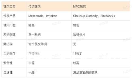 龙岩区块链安全事件最新动态与分析