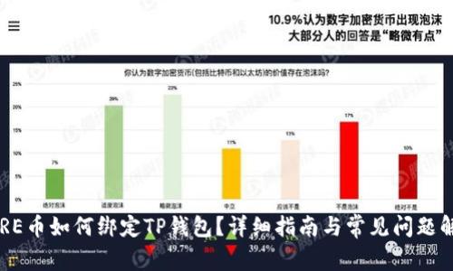 CORE币如何绑定TP钱包？详细指南与常见问题解答
