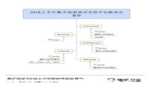   
2023年国内区块链积分最新动态与发展趋势解析