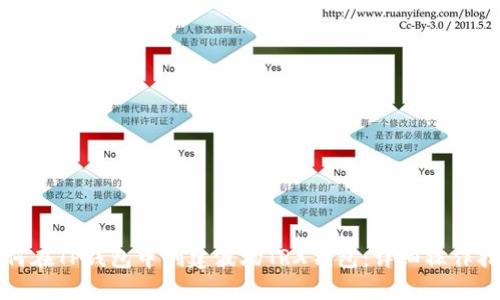 如何在TP钱包中创建波场TRX钱包：详细操作指南